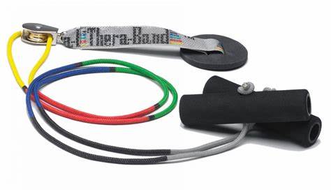TheraBand olkapään vetolaite