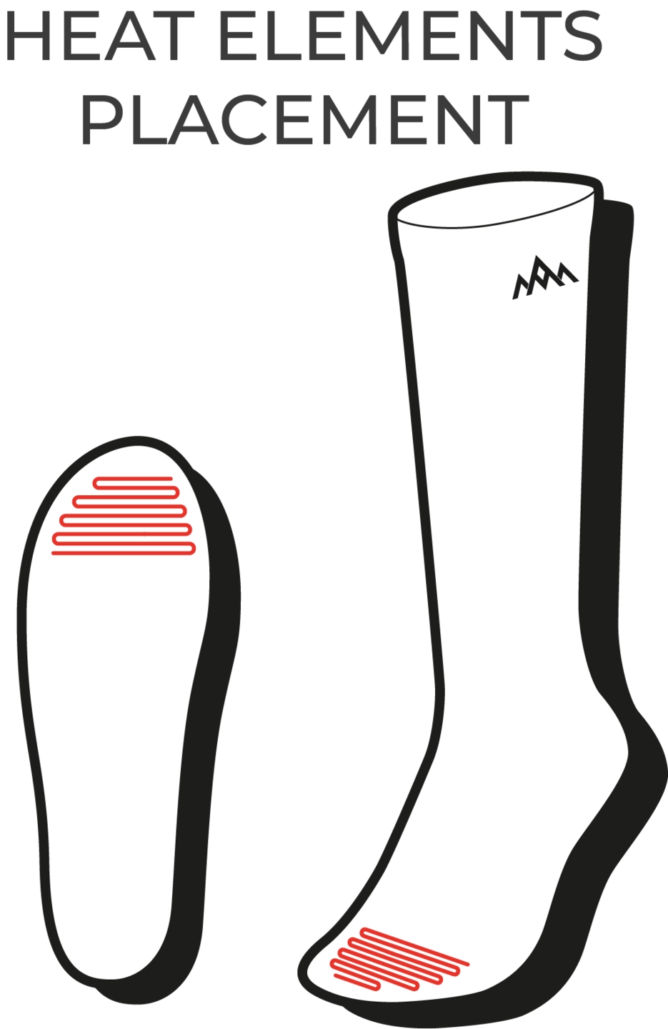 HeatX Technical Akkusukat